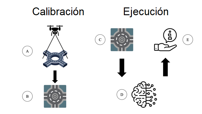 Diagrama

Descripción generada automáticamente