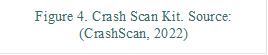 Figure 4. Crash Scan Kit. Source: (CrashScan, 2022)