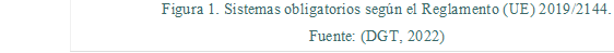 Figura 1. Sistemas obligatorios según el Reglamento (UE) 2019/2144.
Fuente: (DGT, 2022)
