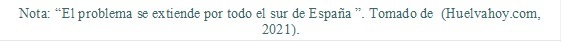 Nota: “El problema se extiende por todo el sur de España”. Tomado de  (Huelvahoy.com, 2021).