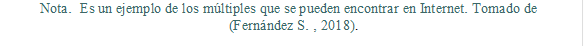 Nota.  Es un ejemplo de los múltiples que se pueden encontrar en Internet. Tomado de 
 (Fernández S. , 2018).

