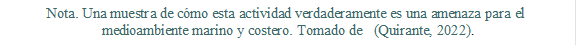 Nota. Una muestra de cómo esta actividad verdaderamente es una amenaza para el medioambiente marino y costero. Tomado de  (Quirante, 2022).

