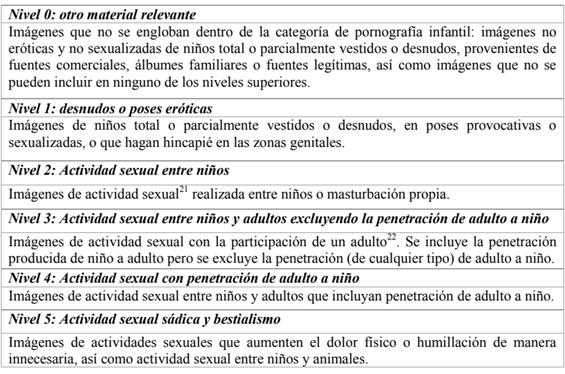 Tabla

Descripción generada automáticamente