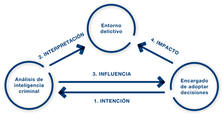 Diagrama

Descripción generada automáticamente