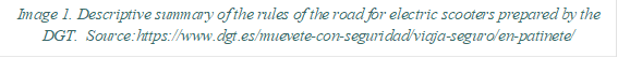Image 1. Descriptive summary of the rules of the road for electric scooters prepared by the DGT.  Source:https://www.dgt.es/muevete-con-seguridad/viaja-seguro/en-patinete/

