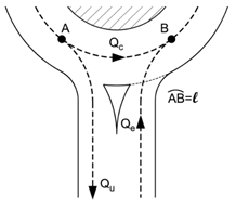 Diagrama
Descripción generada automáticamente