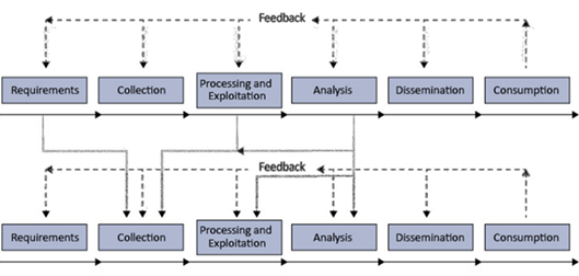 Diagrama
Descripción generada automáticamente