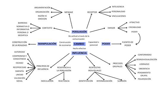 Diagrama

Descripción generada automáticamente