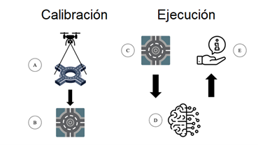 Diagrama
Descripción generada automáticamente