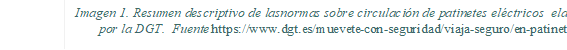 Imagen 1. Resumen descriptivo de las normas sobre circulación de patinetes eléctricos  elaborado por la DGT.  Fuente:https://www.dgt.es/muevete-con-seguridad/viaja-seguro/en-patinete/ 